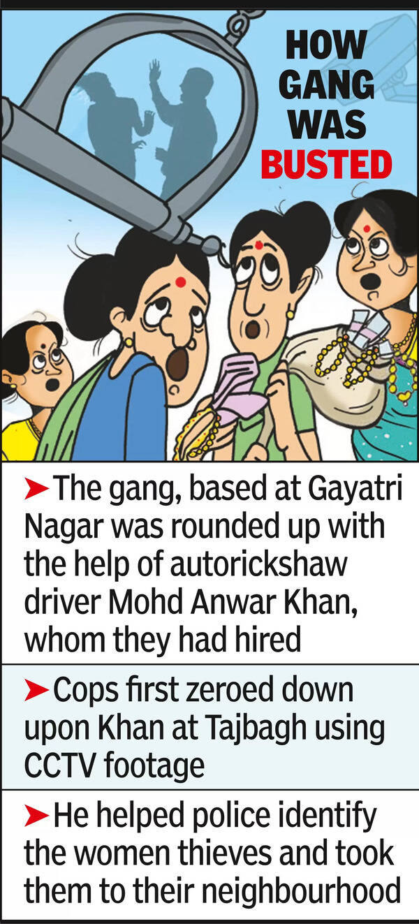 Domestic abuse forces 4 women to steal, form gang