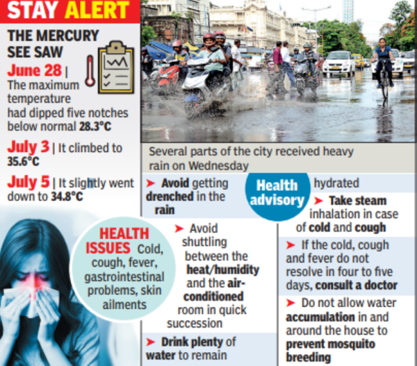 Kolkata Weather News Seesaw temperature, high humidity lay low with