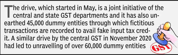 ₹13,000 crore fake ITC detected in 2-month drive by GST departments