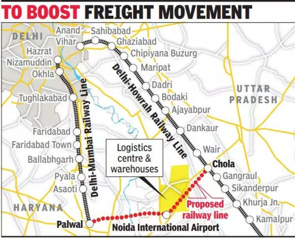 Noida Airport News: UP wants Palwal-Chola rail link via Noida airport ...