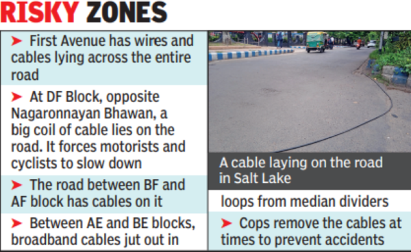 Zones