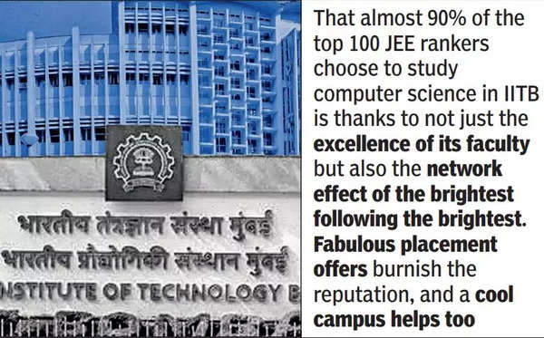 IIT Bombay becomes first major institute to scrap classroom