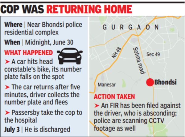 car_accident_gurgaon