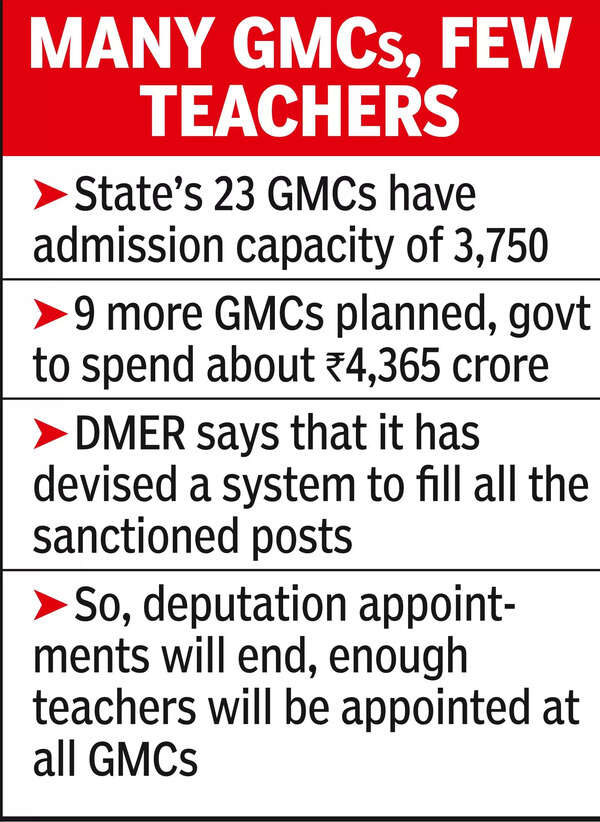 GMCs ordered to end ‘deputation’ postings, recall profs