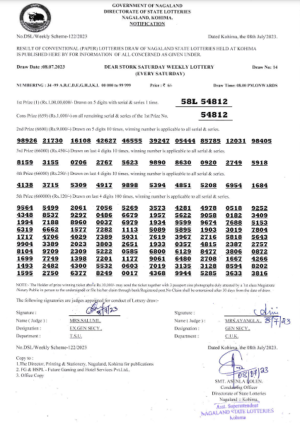 Nagaland Lottery results: Winning numbers of Dear Stork Evening results