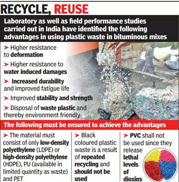 PWD exploring possibility of using plastic waste to construct roads