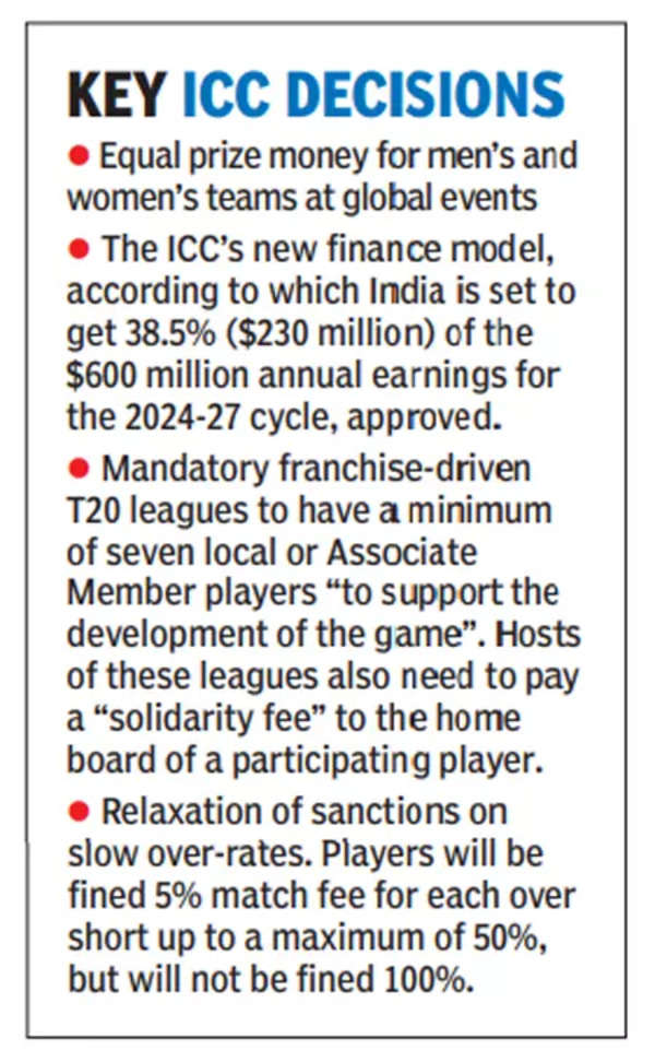 ICC open 'to bridge gap between women and men's prize money', says CEO