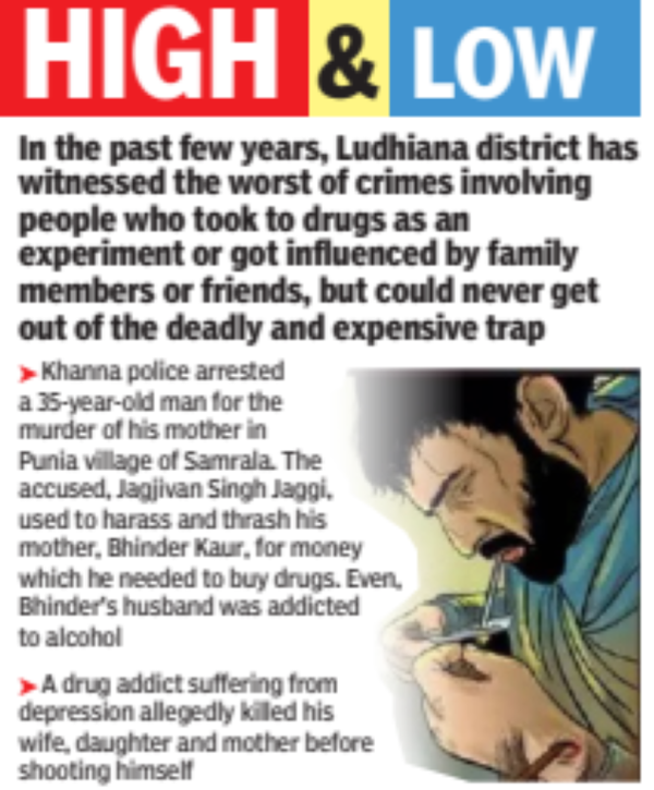 Ludhiana, the drug capital of punjab | Ludhiana News - Times of India