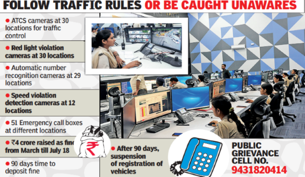 traffic rules violation fine in india