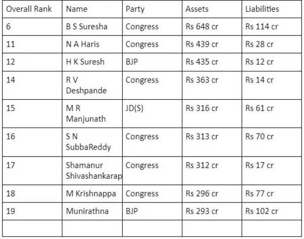 k'taka mlas list