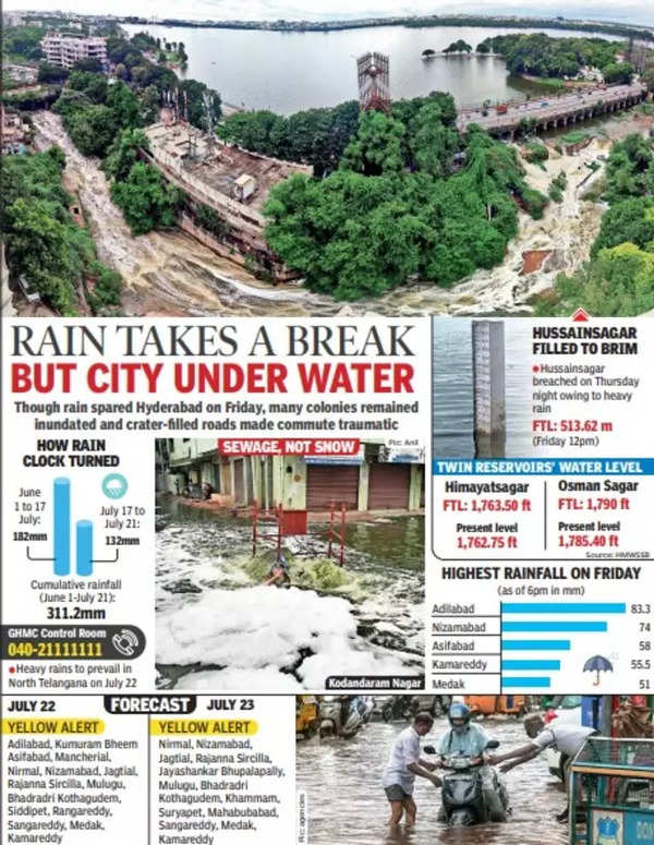 Rain relents, but overflowing lakes flood many Hyderabad colonies ...