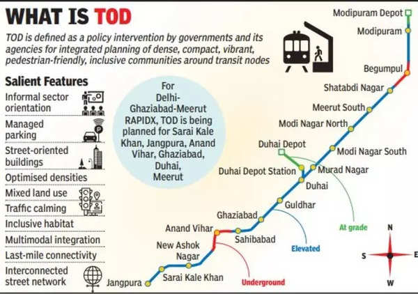 RAPIDX plans wholesome growth of 3 stations in Delhi | Delhi News ...