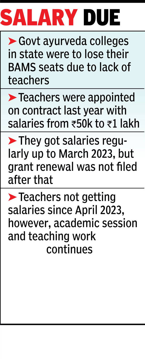 Govt Hired Ayurveda Teachers To Save Face Now Not Paying Them