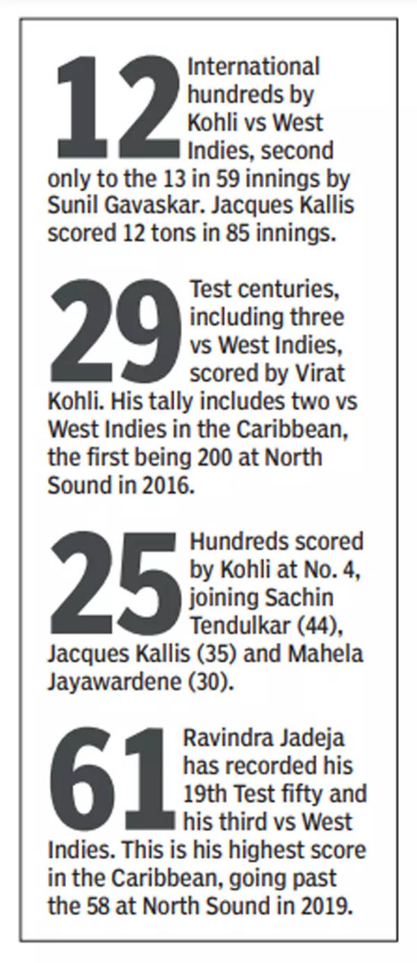 2nd Test West Indies batters fight back after Virat Kohli century in Indias 438 Cricket News