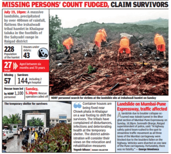 Raigad landslide Search operations in Irshalgad called off amid heavy