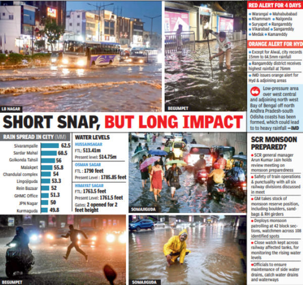 Hyderabad Weather Today: 30-minute rain stops traffic in several areas ...