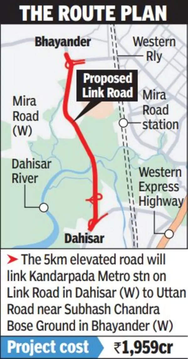 L&T bags elevated DahisarBhayander Link Road project Mumbai News