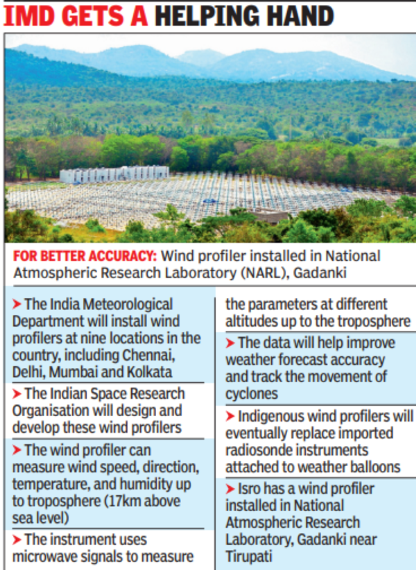 Isro’s Wind Profilers To Help Improve Weather Forecast Chennai News