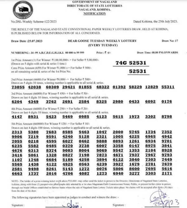 Nagaland lottery
