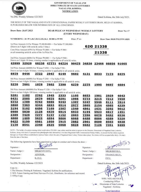 nagaland lottery