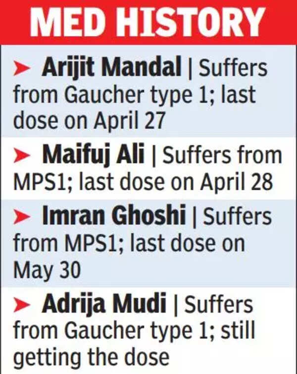 Treatment halts for rare diseases at IPGMER | Kolkata News - Times of India