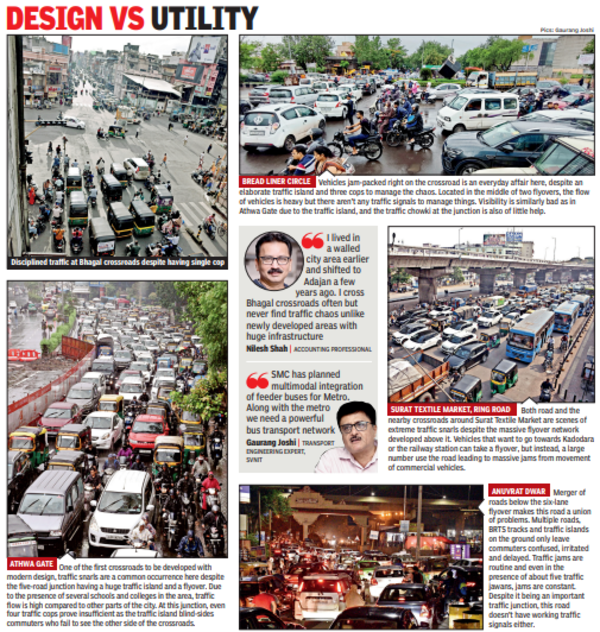 Dipak Patil - Millenium Market Ring Road Surat market - market Ring Road  Surat | LinkedIn