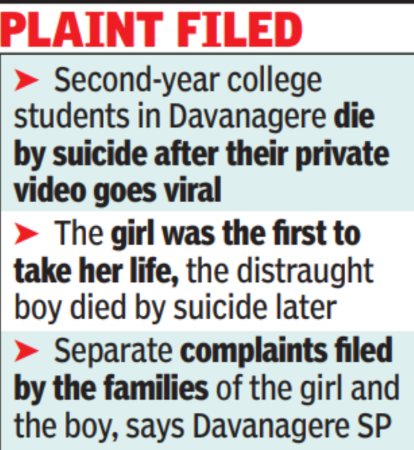 2 students in Davanagere die by suicide after pvt video goes viral | Hubballi News – Times of India