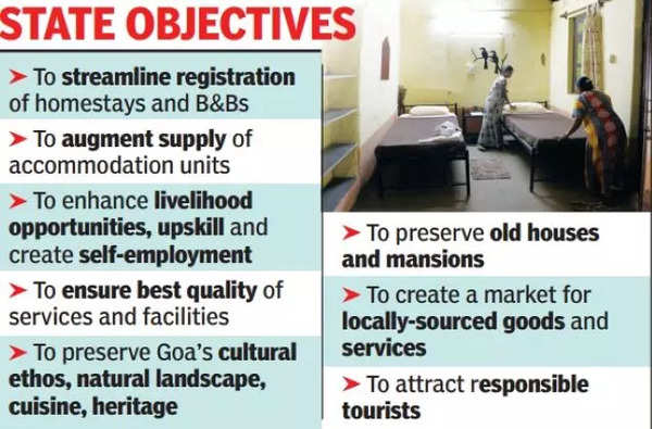 Homestay: Homestay, B&B Policy To Make More Room For Heritage Tourism ...