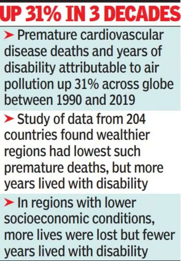 Foul air killing more early with heart diseases: Study | Mumbai News – Times of India