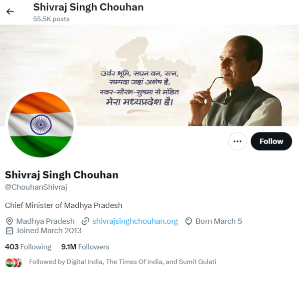 Verified status of several Indian politicians gone after posting Tiranga  DP, here's why - Times of India
