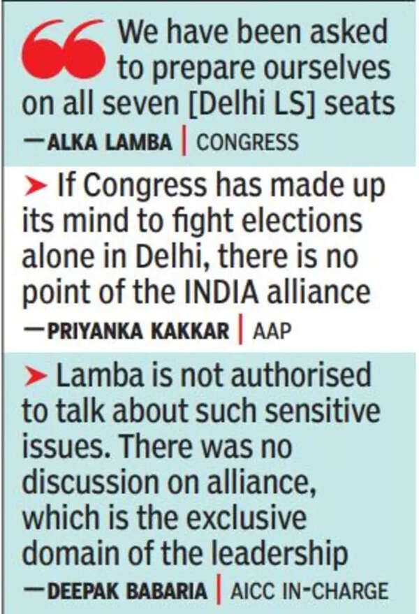 AAP threatens to exit INDIA