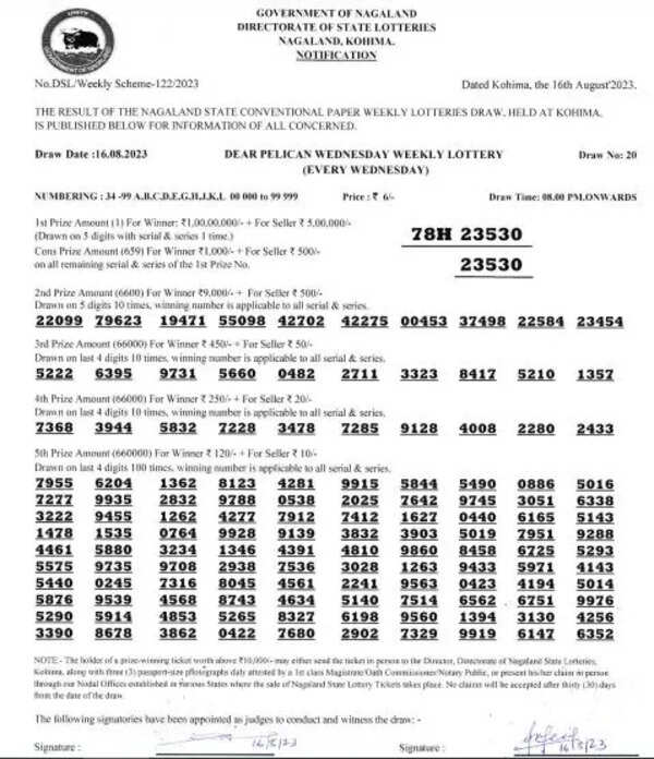 Nagaland lottery
