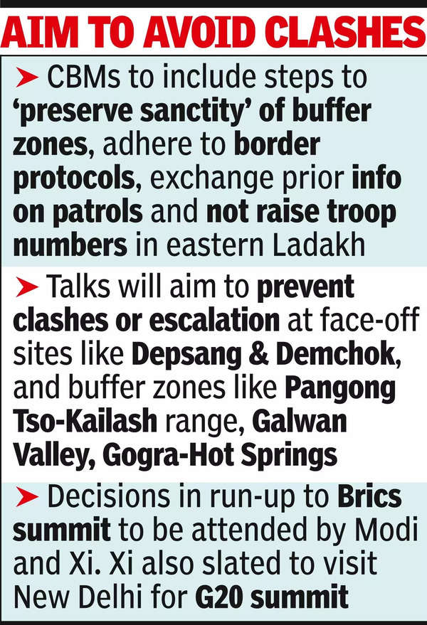 India, China likely to hold Maj Gen-level talks on confidence-building steps.