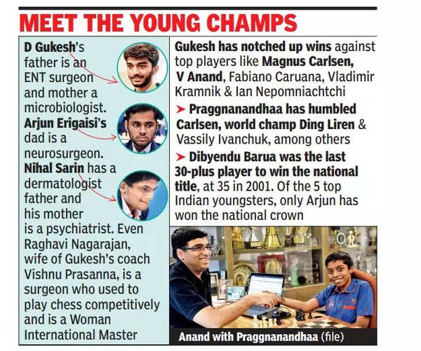 Legendary Chess Player Viswanathan Anand To Launch Academy To Train  Youngsters