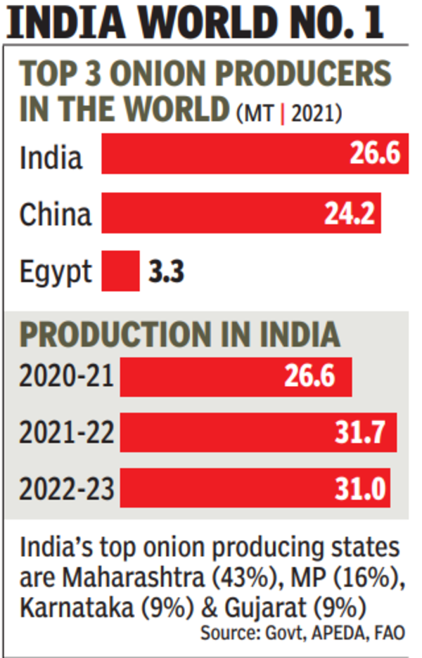 Road To The 2024 Elections In India 1 Page 37 Bharat Rakshak   102863893 