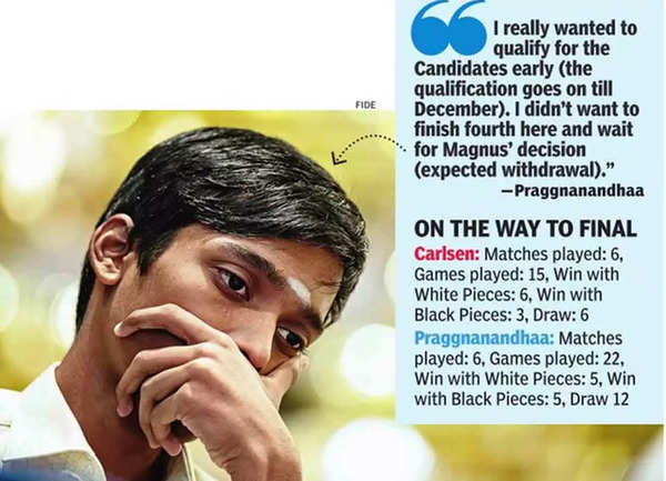Chess: Praggnanandhaa loses to Carlsen in World Cup final : The Tribune  India