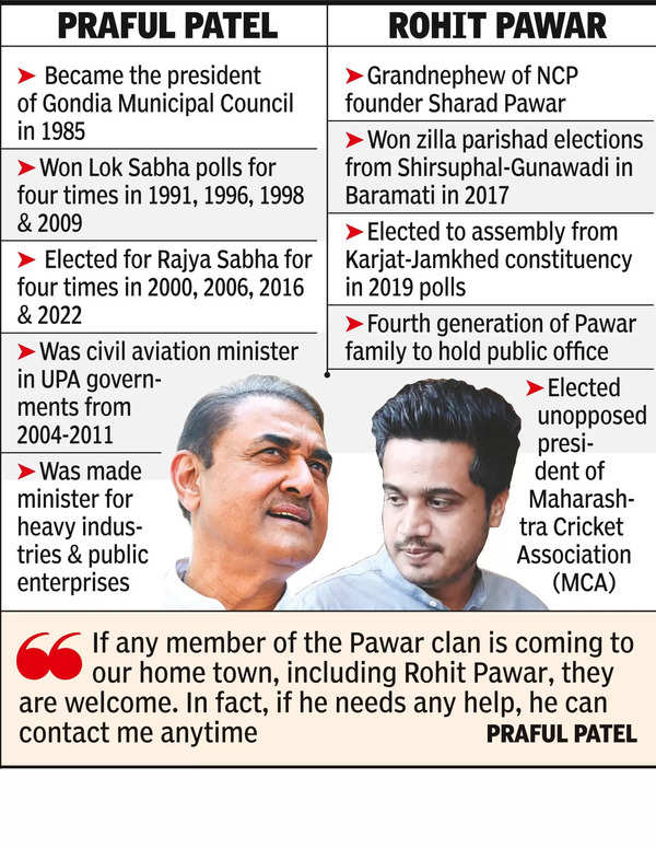 Praful Patel: Eye On Ls Poll, Rohit Pawar Sent To Praful Patel’s Turf ...