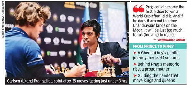 World No 1 Magnus Carlsen beats India's Praggnanandhaa to win FIDE World Cup  2023 - BusinessToday