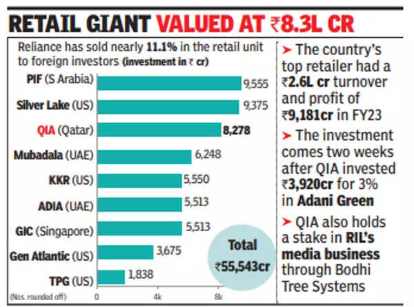 rel retail (1)