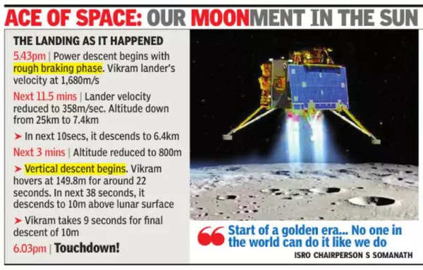 Chandrayaan 3 Moon Landing: Chandrayaan 3 Vikram Lander: With Perfect ...