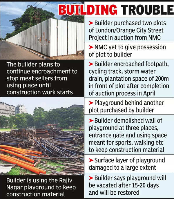 TOI: Builder Continues To Encroach 200m Footpath | Nagpur News - Times ...