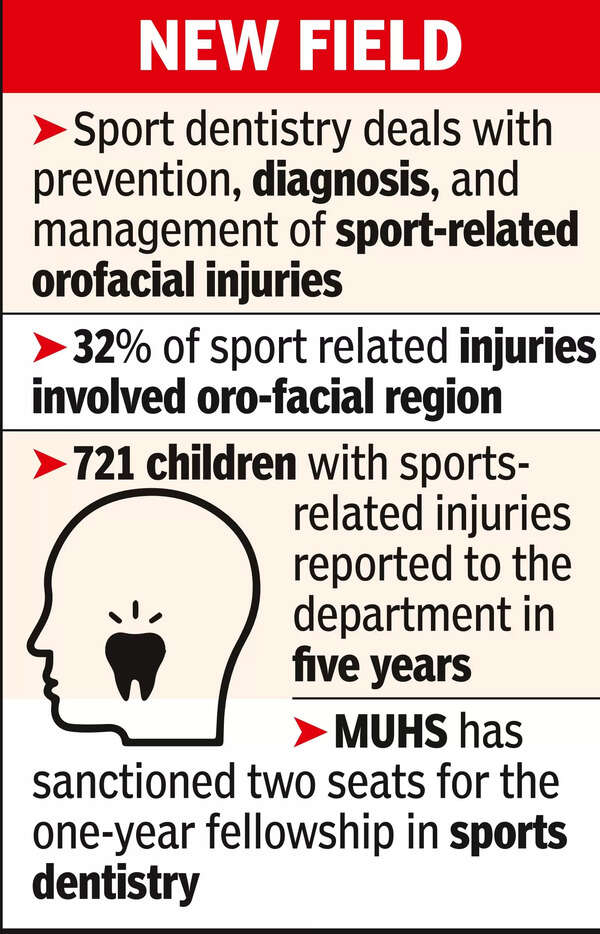 Singapore Oneyear Sports Dentistry Course Gets Muhs Approval Nagpur