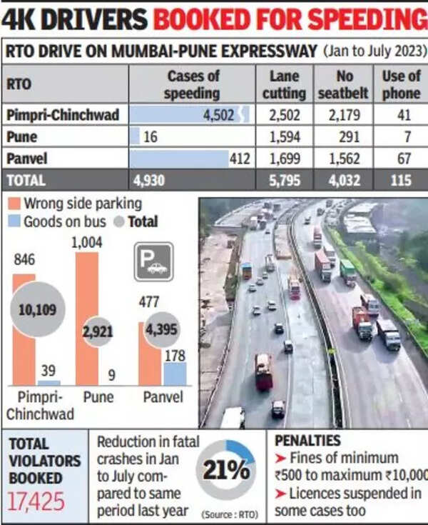 International Day Against Nuclear Tests: Rto Cracks Whip On 17k ...