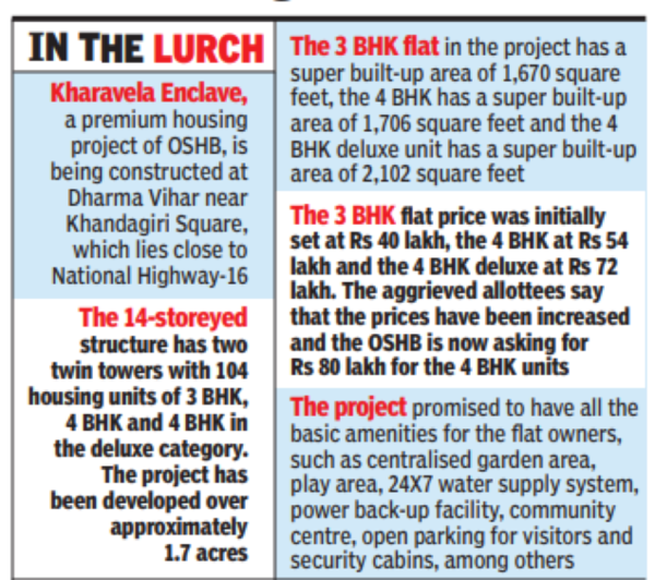 Housing Board Buyers Protest Against Delay In Handover Of Housing