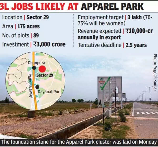 1st Milestone In Airportdriven Industry Pitch 39 Firms Get Land At