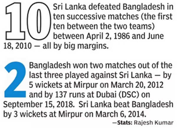 Sri Lanka batters to be bolder in high-stakes clash with New Zealand