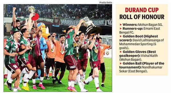 Calcutta Derby  Weight of history behind Mohun Bagan-East Bengal