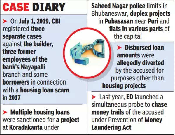Properties Attached: Ed Attaches Properties Of Accused In ₹18cr Housing ...