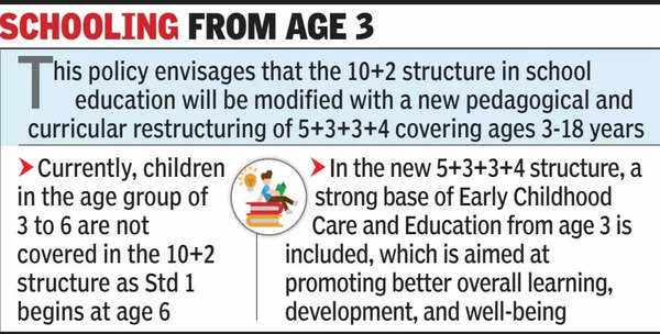 17-member Panel To Draw Up Nep Implementation Plans | Pune News – Times of India