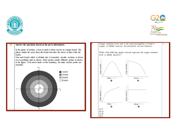 Maths and Science Competency Q 2nd image
